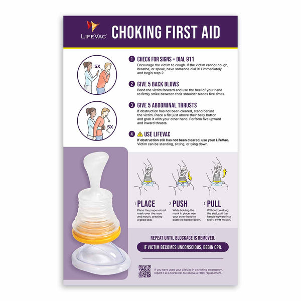 Educational poster detailing the steps for choking first aid and using LifeVac