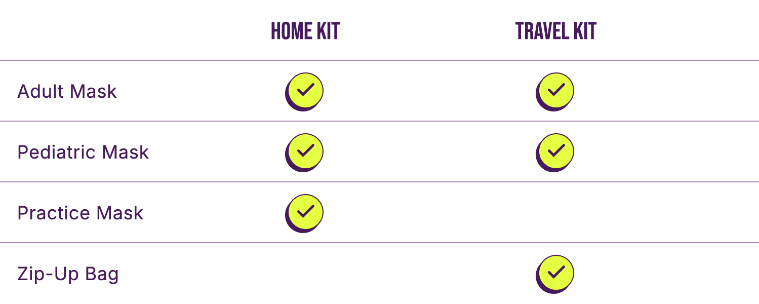 accessories-replacements