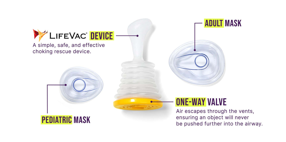 Official Site of LifeVac | Choking Rescue Device that Saves Lives